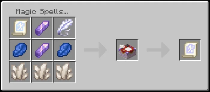 Crafting magical spell scroll.