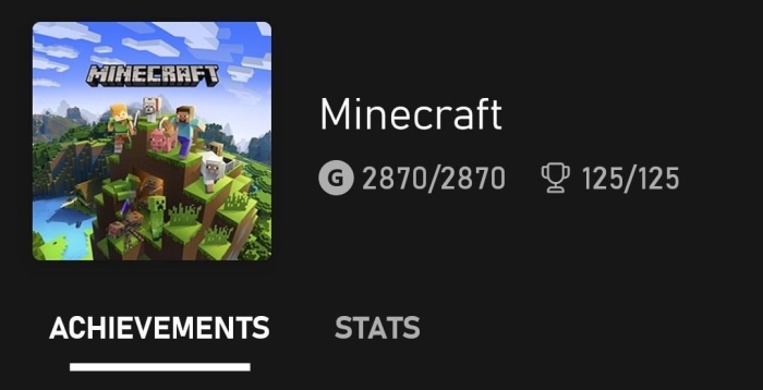 Achievements Available