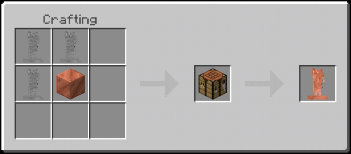 Copper Rat Curserer Trophy Recipe