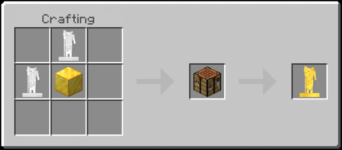 Golden Rat Curserer Trophy Recipe