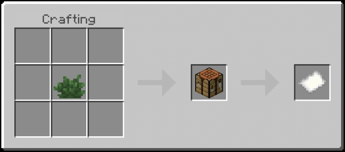 Paper Recipe