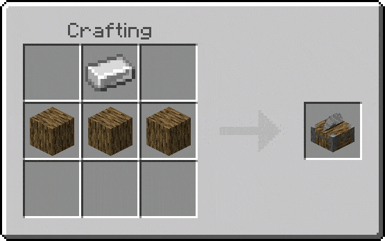Crafting recipe for Wood Cutter mod.