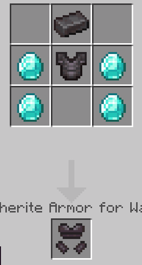 Crafting recipe for anime-themed armor.