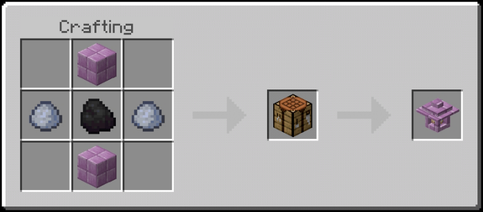 Purpur Lantern Recipe