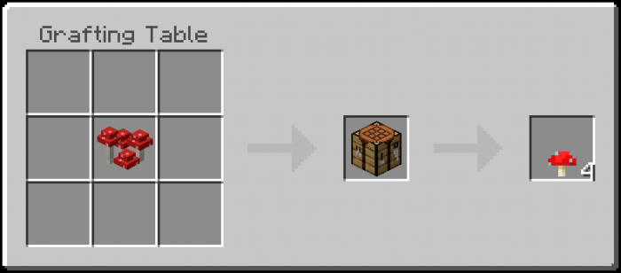Red Mushroom Recipe