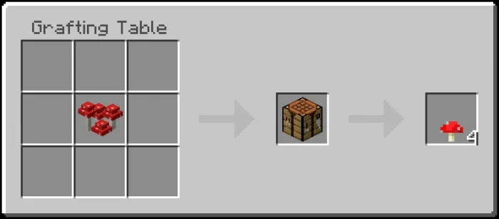 Red Mushroom Recipe