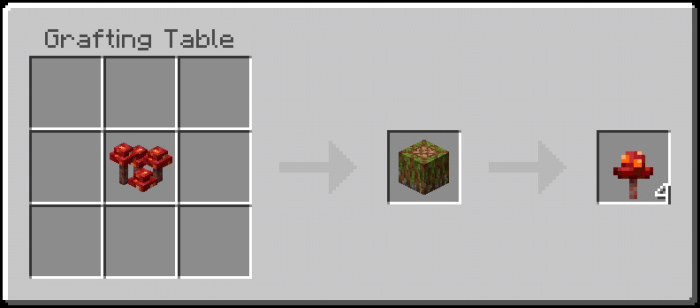 Crimson Fungus Recipe
