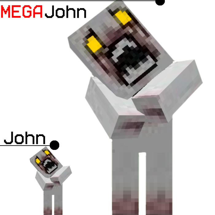 Mega John