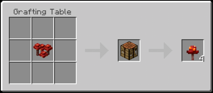 Crimson Fungus Recipe