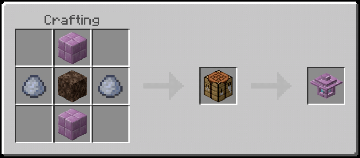 Purpur Soul Lantern Recipe