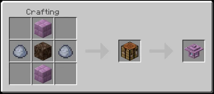 Purpur Soul Lantern Recipe