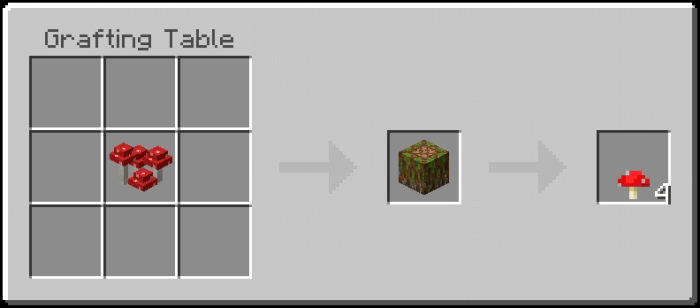 Red Mushroom Recipe