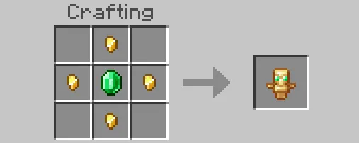 Crafting recipe for a totem of undying