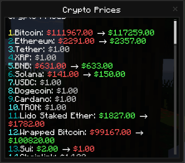 Crypto prices list in the addon.