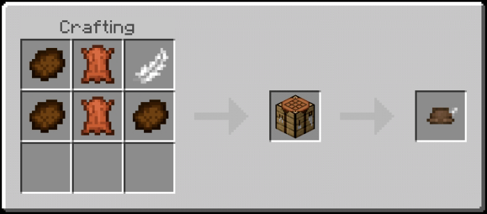Fletcher Hat Recipe