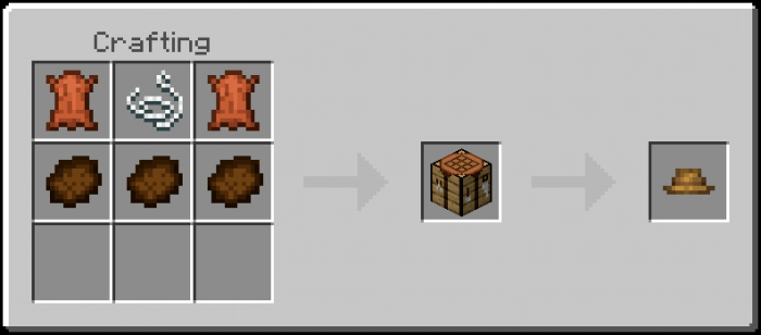 Fisherman Hat Recipe