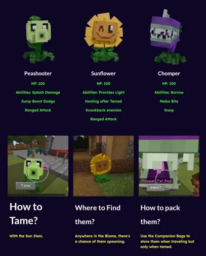 Peashooter, Sunflower, and Chomper info
