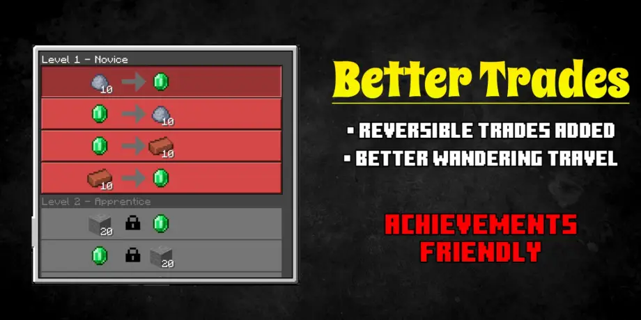 Thumbnail: Better Trades By Risab