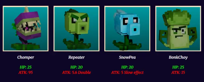 1. Chomper plant character stats display 2. Repeater plant character stats display 3. SnowPea plant character stats display 4