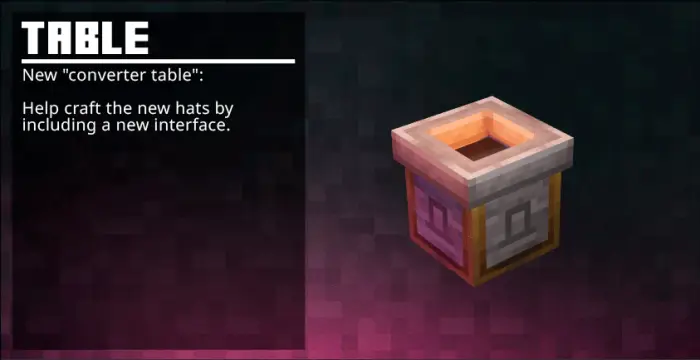 Blocky converter table for crafting hats