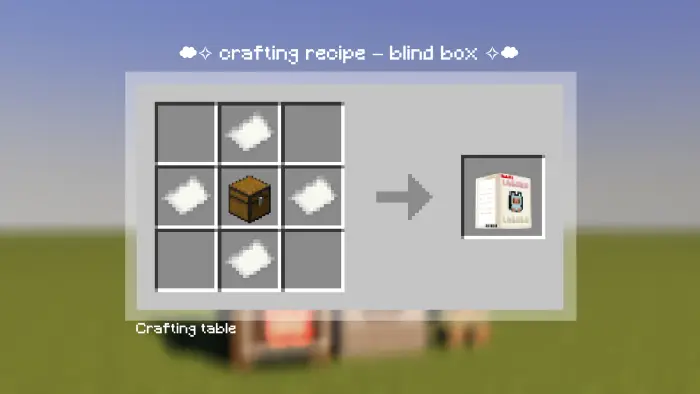 Crafting recipe for Labubu blind box