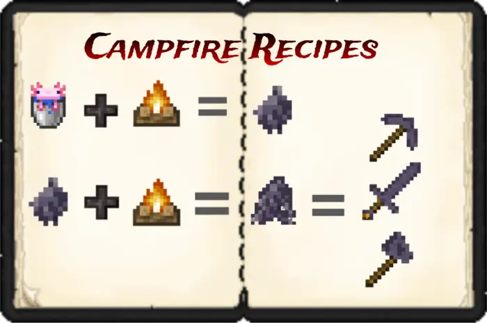 ALT text Illustrated campfire crafting recipes.