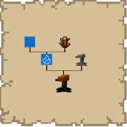 Turret upgrade path on a map background