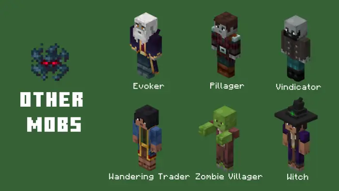 Humanoid-style villager and mob textures