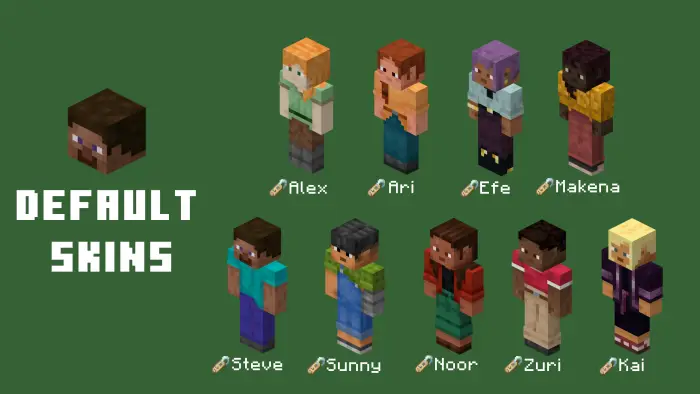 Humanoid villager default skins lineup