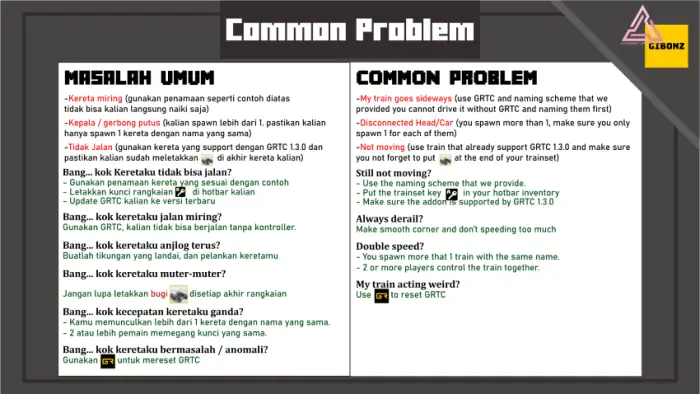 Common problems and solutions for train mod