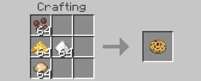 Crafting recipe for a cookie-like food item