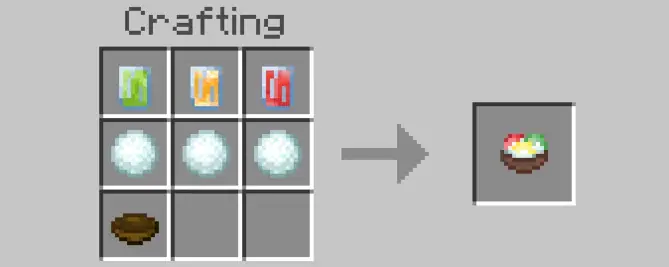 Crafting recipe for a new food bowl item