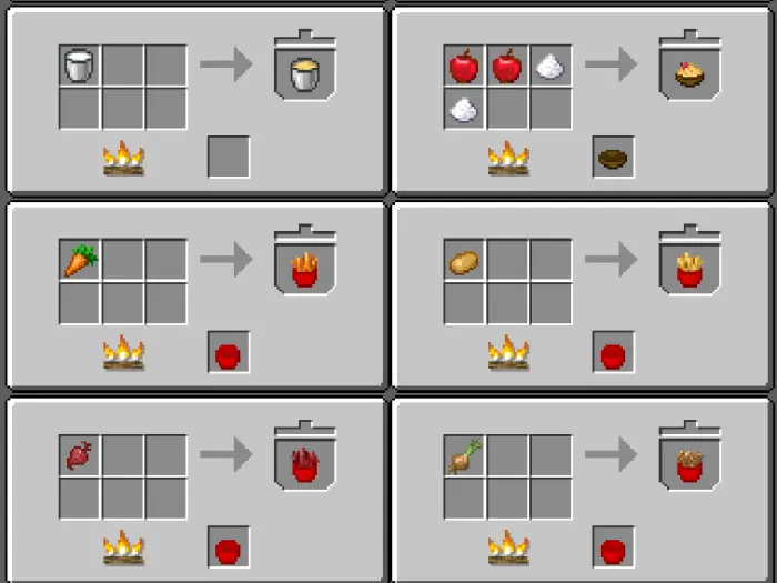 Crafting recipes for fast food items.