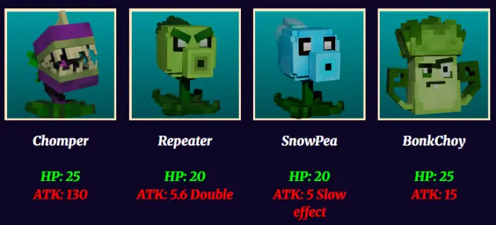 Chomper, Repeater, SnowPea, BonkChoy stats
