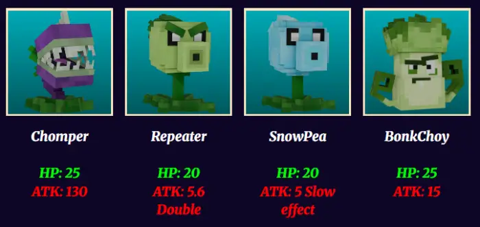 Chomper, Repeater, SnowPea, BonkChoy stats