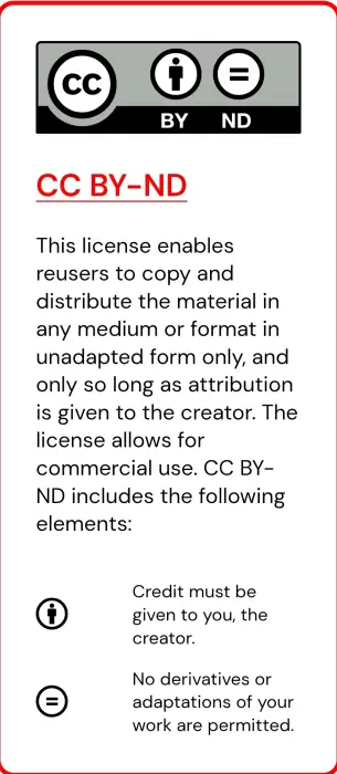 Creative Commons BY-ND license description.