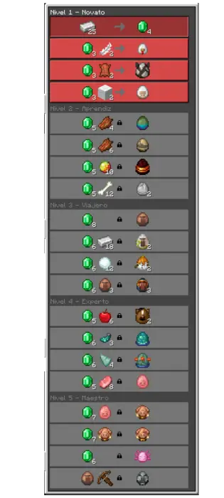 Trader mod unique items and trade levels