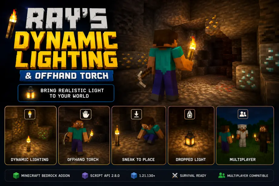Thumbnail: Ray's Dynamic Lighting