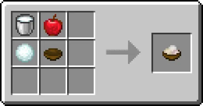 Crafting recipe for a new food item