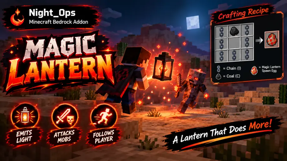 Thumbnail: Magic Lantern