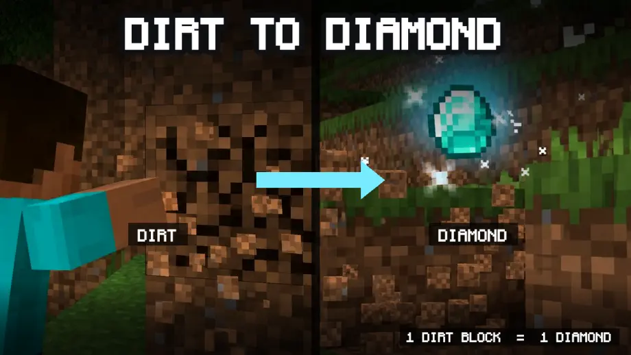 Thumbnail: Dirt to Diamond | Achievements Friendly
