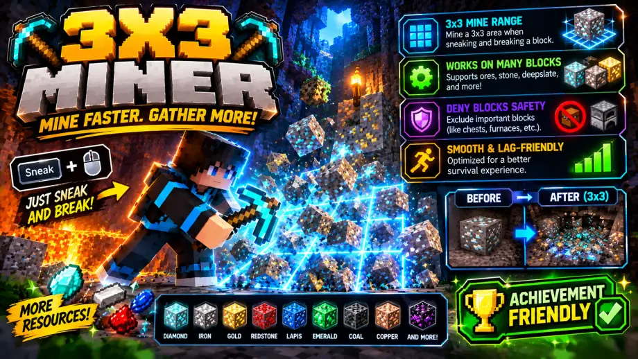 Thumbnail: Area Miners